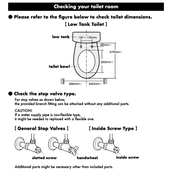 Check Toilet Dimensions