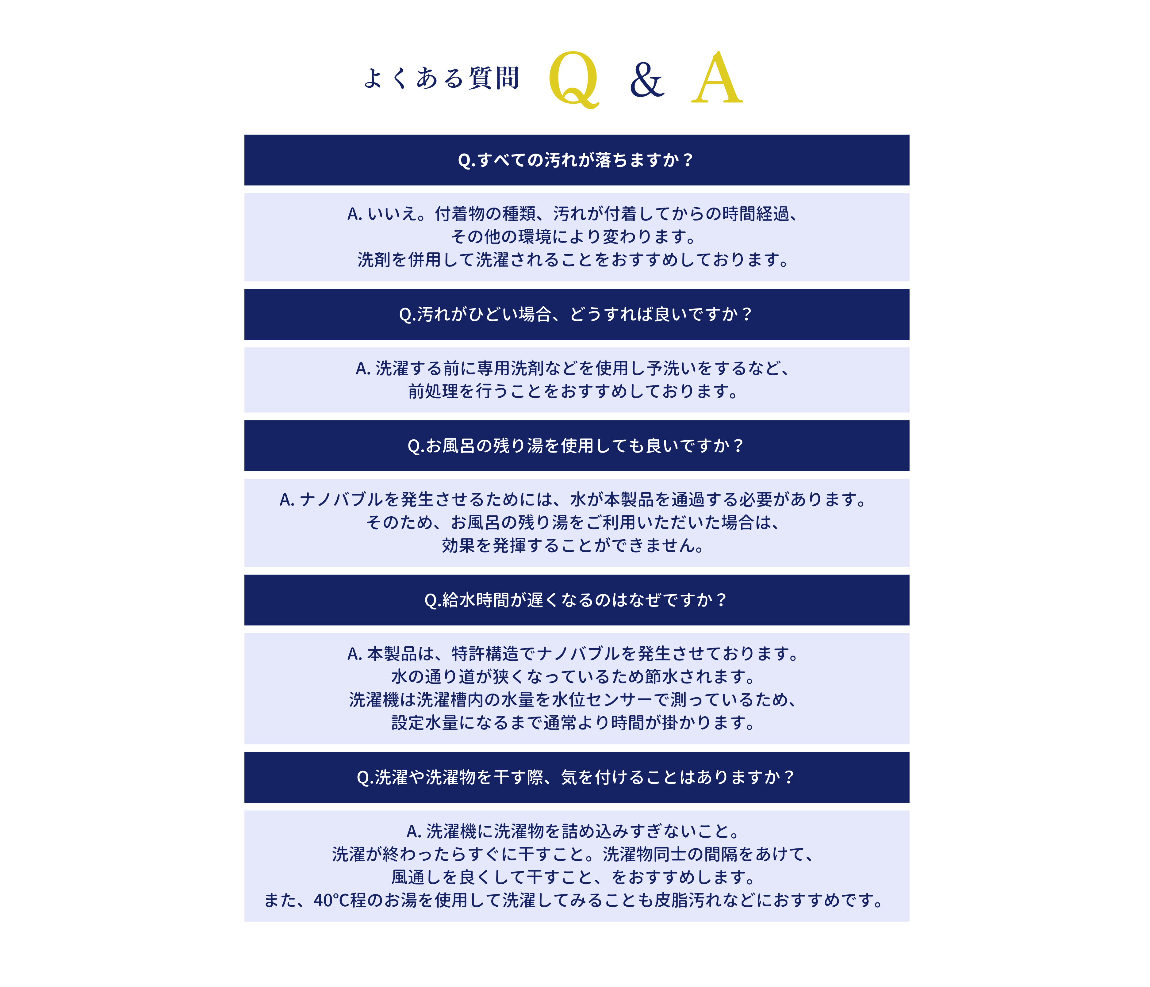 よくある質問Q&A