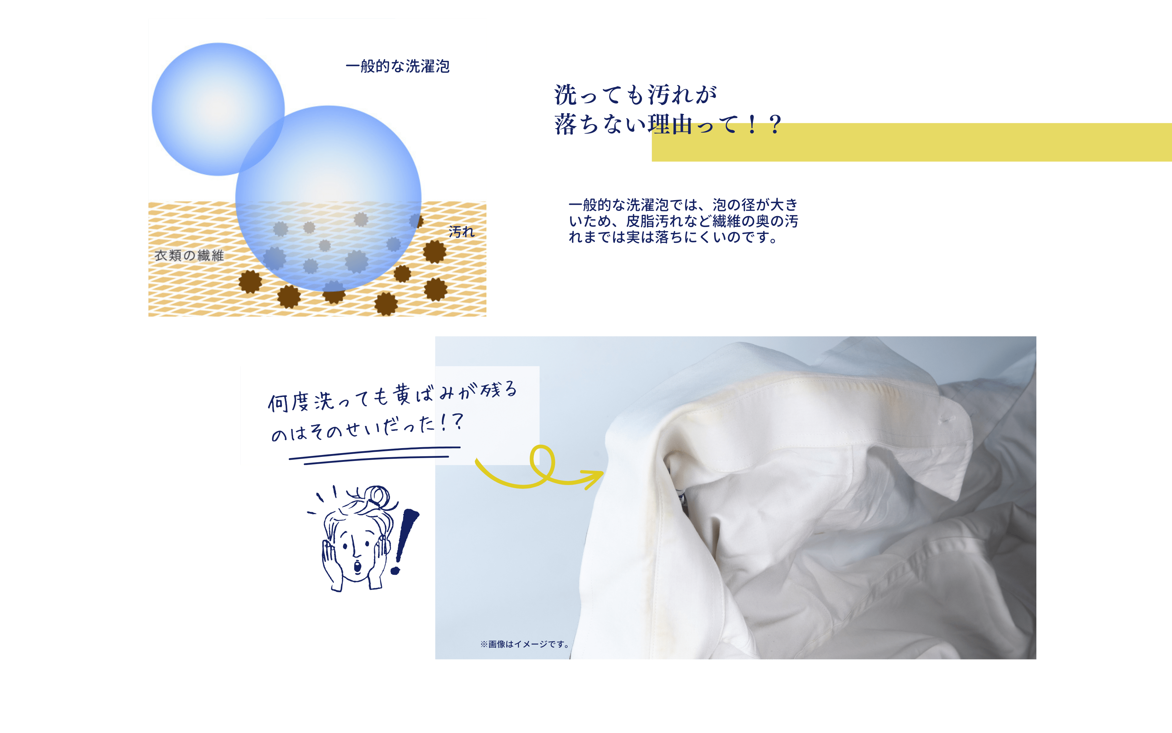 普通の洗濯泡では繊維の奥の汚れまでは落ちにくい