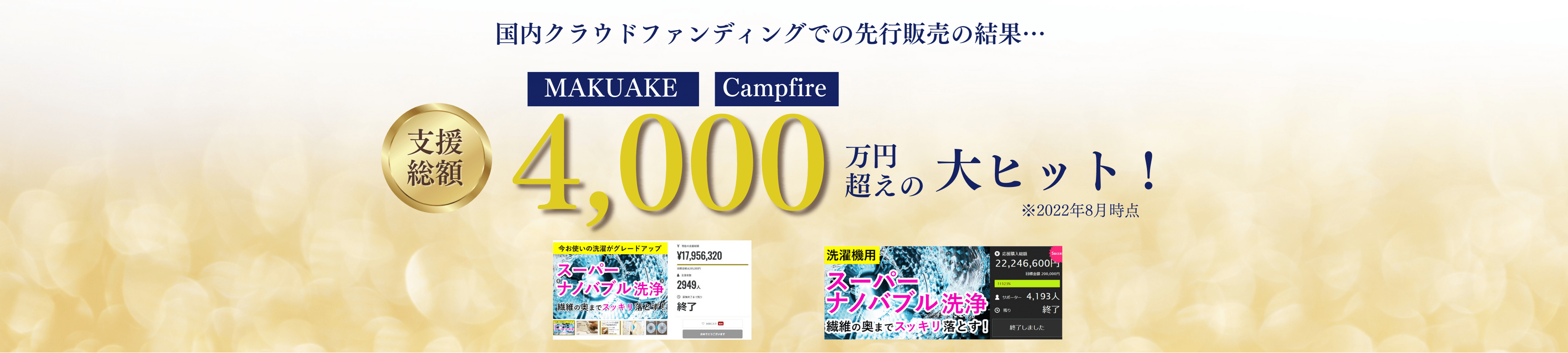 クラウドファンディングで支援総額4000万円超えの大ヒット