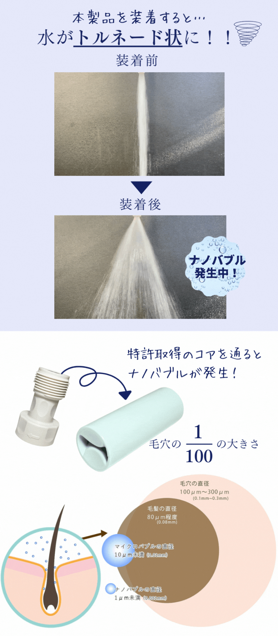 新品未使用 スパークナノバブル スパークナノバブル｜泡の力で洗濯水の洗浄力を向上 – FUNS