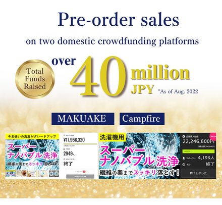 Sold over 40 million yen on crowdfunding platforms.