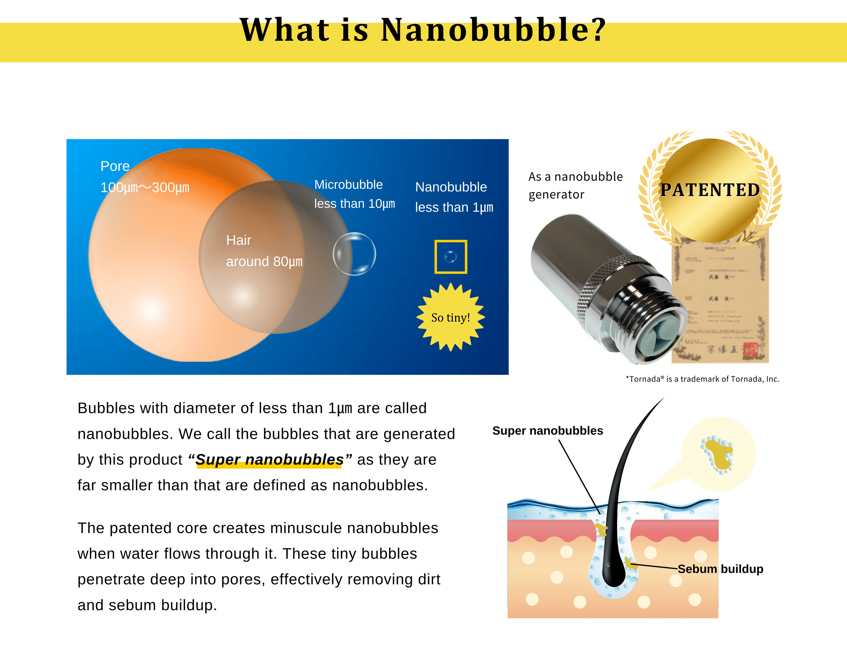 The patented core creates minuscule nanobubbles when water flows through it. Nanobubbles penetrate deep into pores, removing dirt.