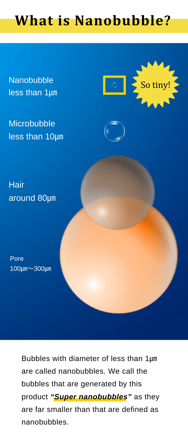 We call the bubbles that are generated by this product “Super nanobubbles