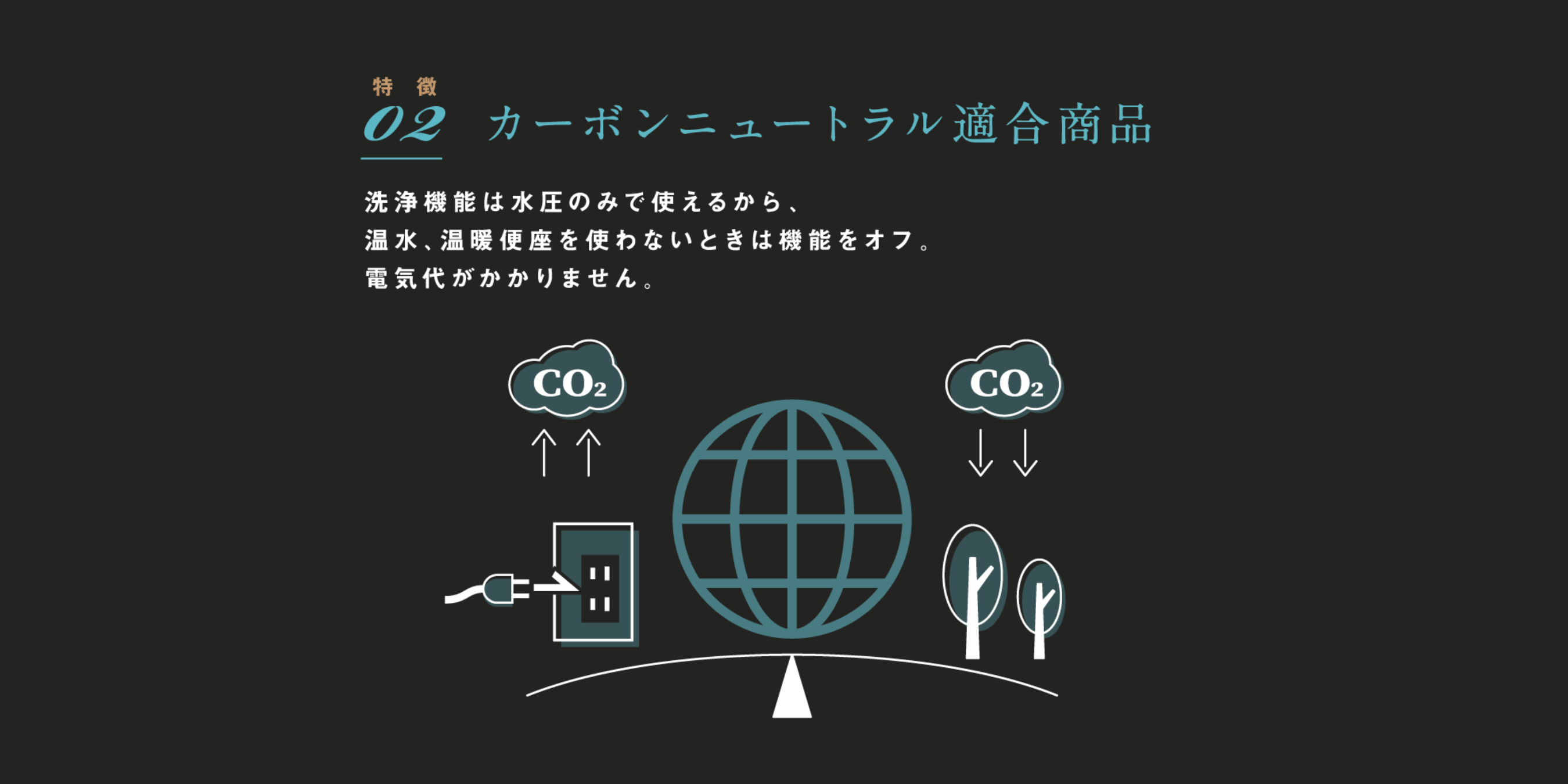 電気を使用せず水圧のみでも使えて電気代節約のカーボンニュートラル商品