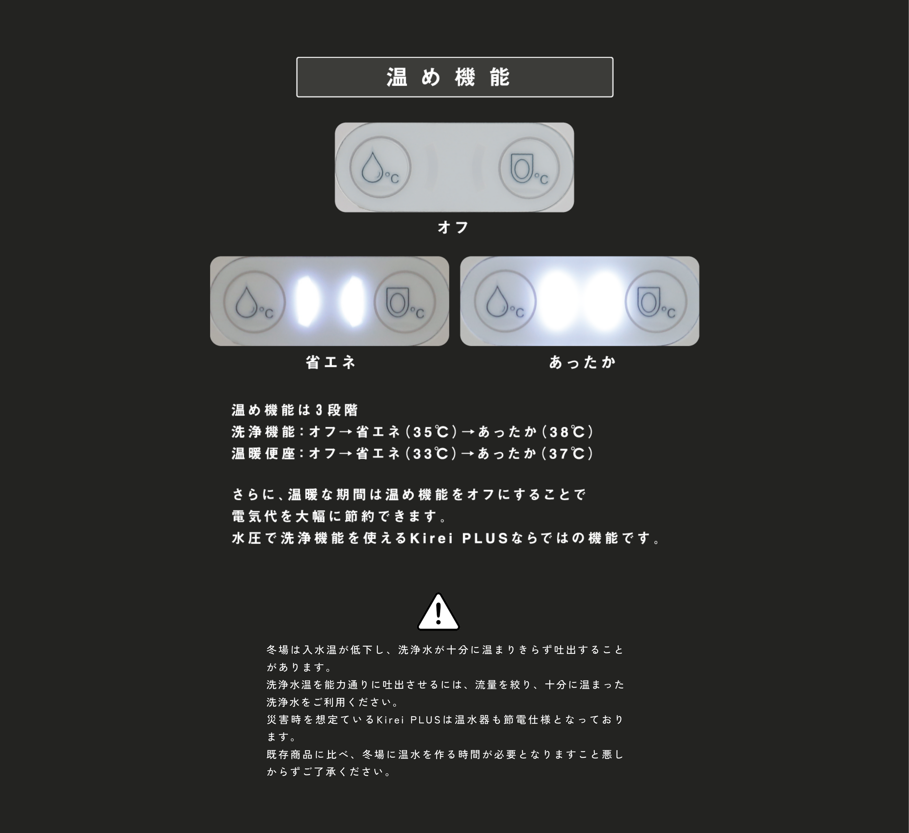 便座温度・洗浄温度は３段階調節。温暖時期は電源オフで電気代が節約できます。
