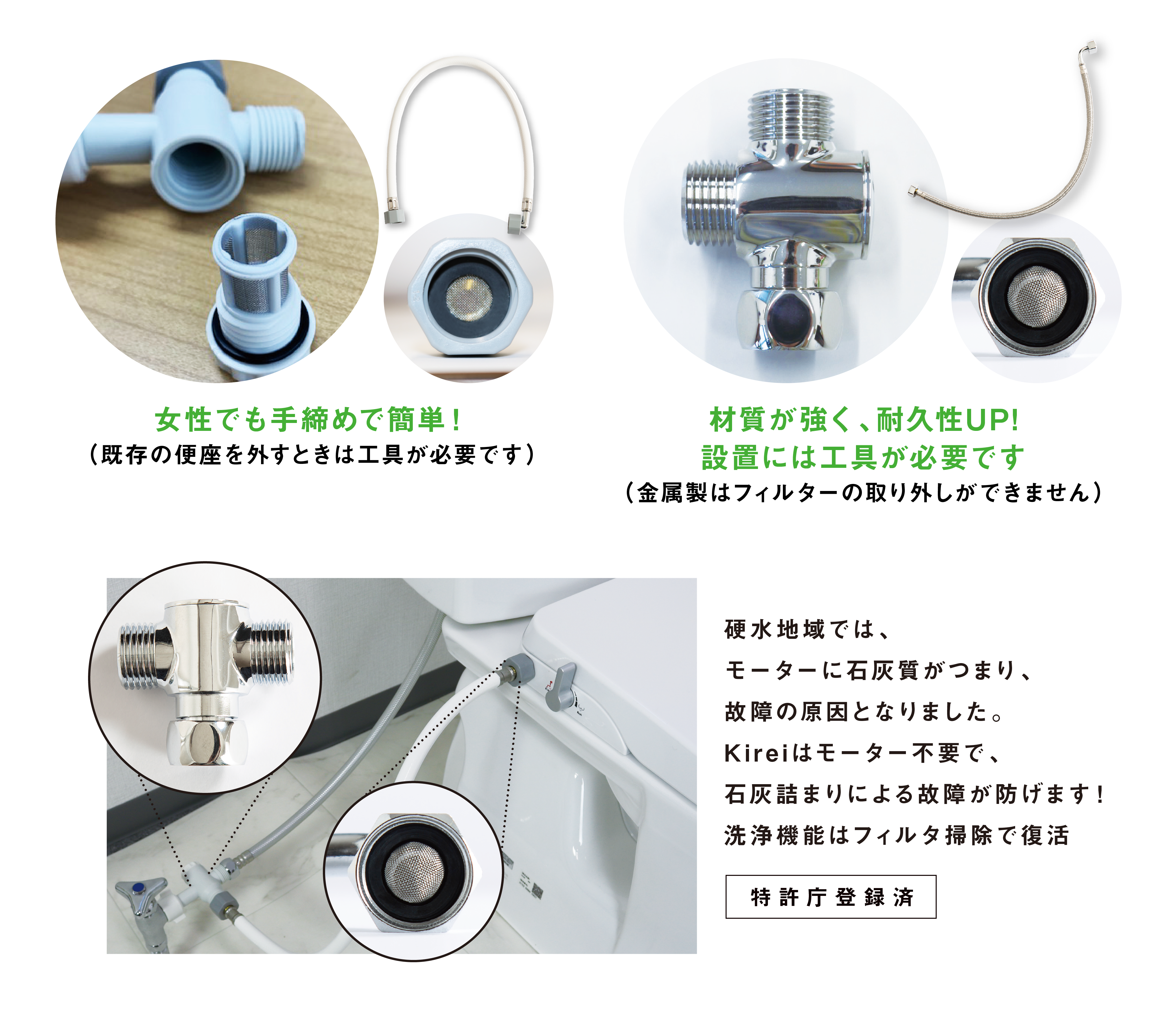 水圧式洗浄便座『Kirei』に新製品『SG-002』登場！ | 株式会社中原電気商会
