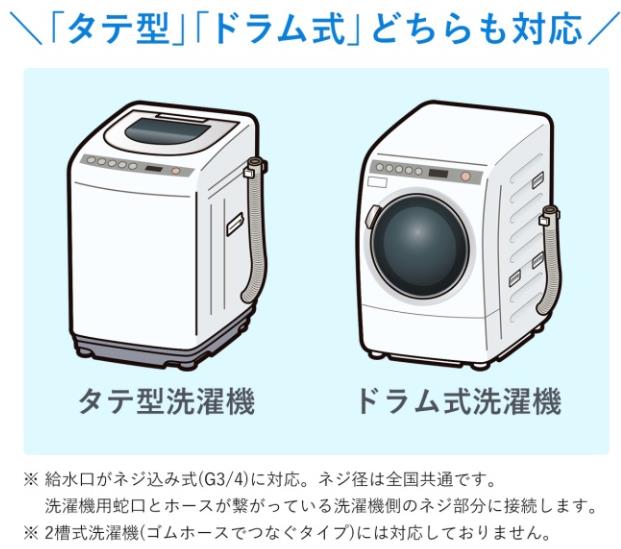 スーパーナノバブルトルネーダSP 洗濯機用』 正規代理店になりました | 株式会社中原電気商会