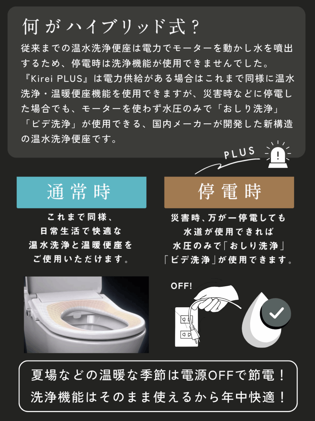 HY-003 ハイブリット式水圧洗浄便座「kirei」